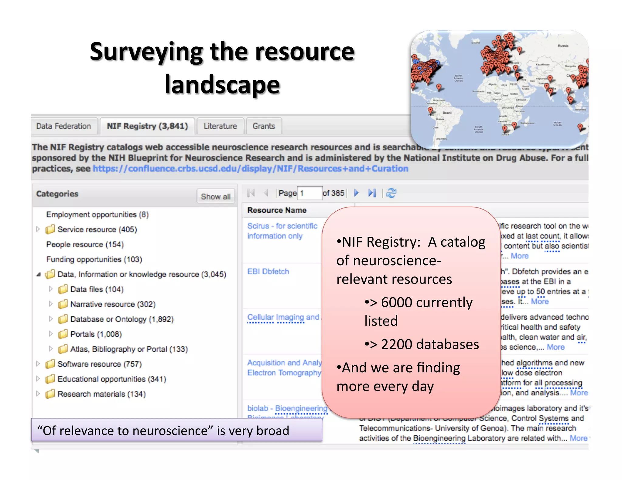 • NIF	
  Registry:	
  	
  A	
  catalog	
  
of	
  neuroscience-­‐
relevant	
  resources	
  
• >	
  6000	
  currently	
  
listed	
  
• >	
  2200	
  databases	
  
• And	
  we	
  are	
  ﬁnding	
  
more	
  every	
  day	
  
“Of	
  relevance	
  to	
  neuroscience”	
  is	
  very	
  broad	
  
 