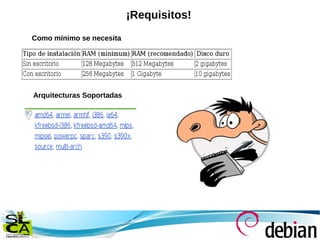¡Requisitos!
Arquitecturas Soportadas
Como mínimo se necesita