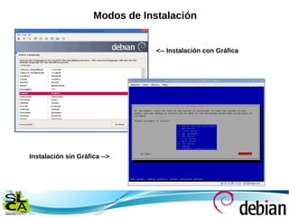 Modos de Instalación
<-- Instalación con Gráfica
Instalación sin Gráfica -->
