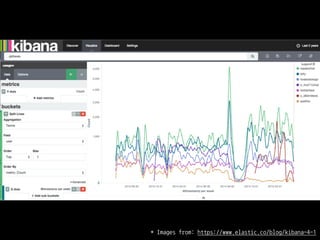 소개
• 강윤신
