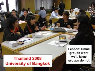 Thailand 2008
University of Bangkok
Lesson: Small
groups work
well, large
groups do not
 