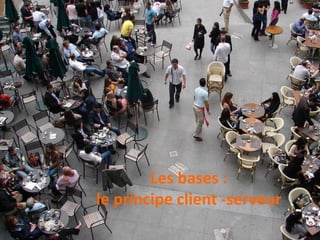 Les bases :
le principe client -serveur
 