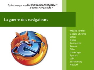 Qu’est-ce que vousEst-ce que vous connaissez ?
                     utilisez comme navigateur
                       d’autres navigateurs ?



La guerre des navigateurs

                                                   Mozilla Firefox
                                                   Google Chrome
                                                   Safari
                                                   Opera
                                                   Konqueror
                                                   Amaya
                                                   Dillo
                                                   Lunascape
                                                   Sputnik
                                                   uzbl
                                                   SeaMonkey
                                                   NetSurf
 