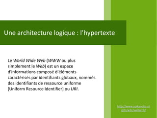 Une architecture logique : l’hypertexte


 Le World Wide Web (WWW ou plus
 simplement le Web) est un espace
 d'informations composé d'éléments
 caractérisés par identifiants globaux, nommés
 des identifiants de ressource uniforme
 [Uniform Resource Identifier] ou URI.


                                                 http://www.opikanoba.or
                                                    g/tr/w3c/webarch/
 