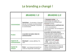 Le branding a changé !
 