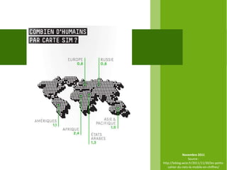 Novembre 2011
                  Source :
http://leblog.wcie.fr/2011/11/30/les-petits-
   cahier-du-nets-le-mobile-en-chiffres/
 