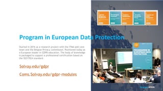 Program in European Data Protection
Started in 2016 as a research project with the ITMA asbl core
team and the Belgian Privacy commission. Positioned today as
a European leader in GDPR education. The body of knowledge
is packaged to support a professional certification based on
the ISO17024 standard.
Georges ATAYA
Solvay.edu/gdpr
Coms.Solvay.edu/gdpr-modules
 