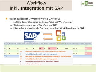 Workflow
inkl. Integration mit SAP

Datenaustausch / Workflow (via SAP RFC)
– Initiale Datenübergabe an SharePoint bei Workflowstart
– Statusupdate aus dem Workflow an SAP
– Übergabe und optionale Buchung aus dem Workflow direkt in SAP
 