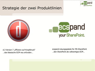 Strategie der zwei Produktlinien




d.3 Version 7 „Effizienz auf Knopfdruck“   ecspand Lösungspakete für MS SharePoint
…das klassische ECM neu erfunden…          …den SharePoint als vollwertiges ECM…
 