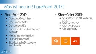 Was ist neu in SharePoint 2013?
• SharePoint 2010:             • SharePoint 2013:
    Content Organizer             SharePoint 2010 features,
                                    plus:
    Document Sets                 Site Retention
    Document IDs                  Site Mailboxes
    Location-based metadata       Cloud Parity
     defaults
    Metadata navigation
    In-Place Records
    Site-based eDiscovery
     and Holds
 