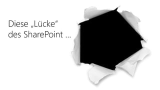 Diese „Lücke“
des SharePoint ...
 