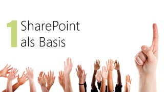 1
SharePoint
als Basis
 