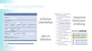 Vertragsmanagement

                               integrierte
                einfaches
                               Dokument-
               Userinterface
                                erstellung



                 alles im
                Überblick
 