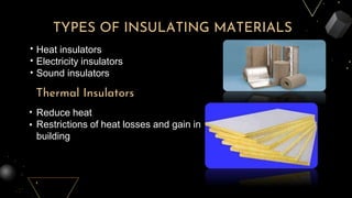 Thermal Inulators ECS PPT 1.pptx
