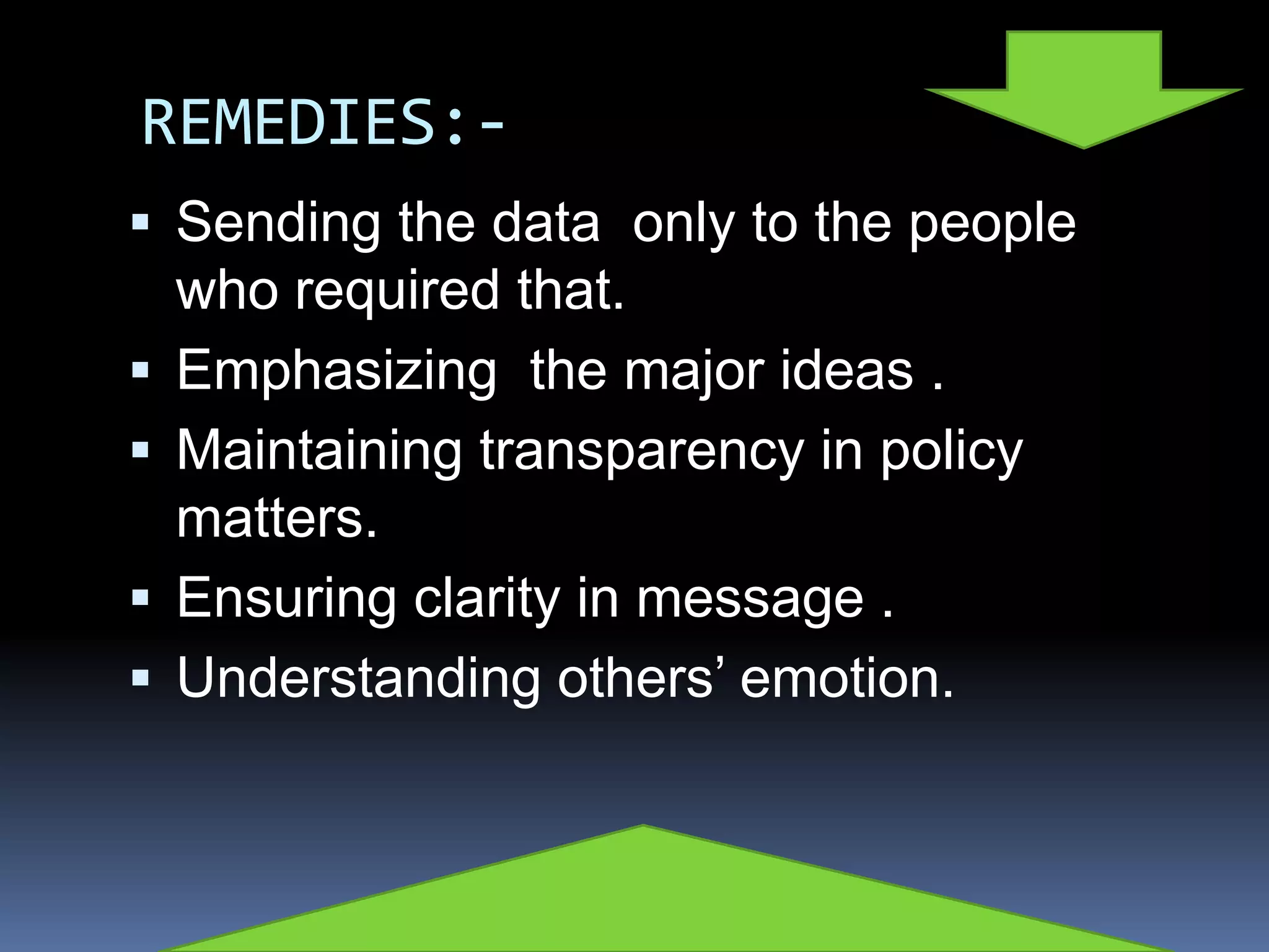  Sending the data only to the people
who required that.
 Emphasizing the major ideas .
 Maintaining transparency in policy
matters.
 Ensuring clarity in message .
 Understanding others’ emotion.
REMEDIES:-
 