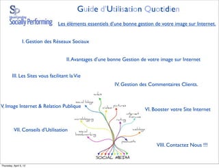 Guide d’Utilisation Quotidien
                                  Les éléments essentiels d’une bonne gestion de votre image sur Internet.


                  I. Gestion des Réseaux Sociaux


                                      II. Avantages d’une bonne Gestion de votre image sur Internet


         III. Les Sites vous facilitant la Vie
                                                           IV. Gestion des Commentaires Clients.



V. Image Internet & Relation Publique
                                                                         VI. Booster votre Site Internet


          VII. Conseils d’Utilisation

                                                                               VIII. Contactez Nous !!!


Thursday, April 5, 12
 