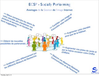 ECSP - Socially Performing
                                   Avantages de la Gestion de l’image Internet
   =>
       M
  votr ieux                                                                         e et
              c
 pro e clien ompre                                                               ag té
     d                                                                         im rié
leur uits e tèle af ndre l                                                   e
                                                                          otr noto
    s su t se        in      e                                          v
        gge     rvic d'am s dési                                    l er tre
            stio es e éliore rs de                               trô vo
                 ns.    n fo                                   on ître
                             ncti r vos                   > C cro
                                 on                      = c                                           lie ntèle
                                    de
                                                          d 'a                                  o tre c .
                                                                                         n ter v éliser
                                                                                   u gme la fid
                                                                              => A que de
                                                                                   i
                                                                               ains

=> Obtenir de nouvelles
possibilités de partenariats.
                                                                         => Augm
                                                                                    enter vo
                                                                        par la m             s pistes
                                                                                   ême occ            de vente
                                                                                           asion vo              e
                                                r       =>
                                                                        d'Affaire
                                                                                  .                  tre Chiffr t
                                         n t su           Ré                                                   e
                                     e me che.
                                r enc cher               Co duir
                            réfé e Re                      mm e v
                          e
                      votr urs d                              un os d
                    r                                            ica ép
             é liore s Mote                                         tio en
         Am rent                                                       n e se
      => iffé                                                             td sM
           d                                                                e P ar
       les                                                                     ers ket
                                                                                  on ing
                                                                                    ne ,
                                                                                      l.
Thursday, April 5, 12
 