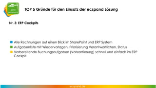 TOP 5 Gründe für den Einsatz der ecspand Lösung
Nr. 3: ERP Cockpits

 