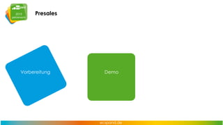 Vorbereitung
1

2

Erfassung OCR
Erfassung/OCR
Erfassung OCR

Posteingang

Attributextraktion

Scannen

5
4

Klassifizierung/Erkennung

Autom.
Klassifizierung

Man.
Korrektur

Buchung/Zahlungsfreigabe
Buchung Zahlungsfreigabe

Buchung

Import
ecspand

3

SAP / d.velop Classifier

4
3
Workflow: Prüfung, Kontierung und Freigabe

Validierung
(opt.)

Process
Monitor

Dunkelbuchung

Sachliche Prüfung

Rechnerische Prüfung

Freigabe

Zahlungsfreigabe

 