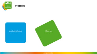 Eingangsrechnungsverarbeitung – Inhalte in Sales Training
Liefert Antworten auf die folgenden Fragen:
Wie verkaufe ich ecspand Eingangsrechnungsverarbeitung?
Welche Argumente sprechen für ecspand
Eingangsrechnungsverarbeitung?
Wie überzeuge ich den Kunden?
Welche Kunden sind interessant?
Details ecspand Eingangsrechnungsverarbeitung
Module
Lizenzen
Referenzkunden

 