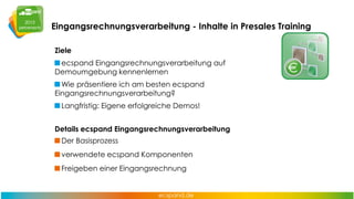 Projektstart
Standardprojektplan als Basis
Workshop
Praktikables Vorgehen:
Vom Produktstandard zum Kundenwunsch
Themen und Analysepunkte
Prüf- und Freigabeschritte
Rechnungsdaten
Schnittstellen
Stammdaten
Weitere Unterlagen
Standardprozessbeschreibung
Anwenderhandbuch

 