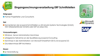 ERV - Standardprozess

FiBu

Standard
Erfassung
(& Klassifizierung)

Clearing

Anwender
Verteilung

Sachliche
Prüfung

FiBu
Freigabe

Microsoft SharePoint
ecspand
Eingangsrechnungsverarbeitung
- Prüfung und Freigabe Clearing-Stelle
Subprüfung

DifferenzAnzeige

Workflowabschluss /
Übergabe
an FiBuSystem

 