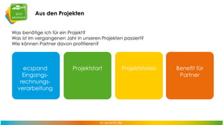 Projektstories – da geht noch was
Workflowsplitting für komplexe Szenarien
Nintex-Lazy-Approval
Benachrichtigungsdienst
Verfahren zur nachträglichen Umbuchung von Belegen
Excel-Export und –Import von Positionsdaten
Automatische Berechnung von
Steuer- und Bruttobetrag in den Positionsdaten
Druckansicht für Differenzanzeige

 