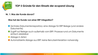 TOP 5 Gründe für den Einsatz der ecspand Lösung
Nr. 1: Was der Kunde davon?
Was hat der Kunde von einer ERP Integration?
Zentrales Dokumentenrepository: eine Ablage für ERP Belege (und andere
Dokumente)
Zugriff auf Belege auch außerhalb vom ERP: Prozesse rund um Dokumente
einfach abbildbar
Ablage in Akten
Automatisierte Ablage aus ERP: keine Benutzerinteraktion notwendig

 