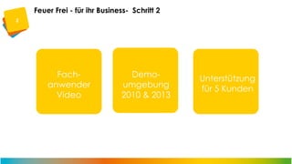 Feuer Frei - für ihr Business- Schritt 2
2

FachSchritt 2
anwender
Video

QM

Demoumgebung
2010 & 2013

SIMPLY

Unterstützung
für 5 Kunden

SMART

 