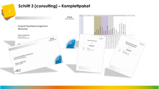 Schritt 3 (consulting) – Komplettpaket
3

 
