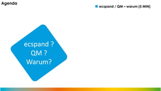 Agenda

ecspand / QM – warum (5 MIN)

ecspand ?
QM ?
Warum?

 