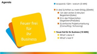 Agenda

ecspand / QM – warum (5 MIN)

Feuer frei
für
ihr
Business

In drei Schritten zu mehr Erfolg (20MIN)
1)in den ersten 5 Minuten
Begeistern(Sales)
2) in der Präsentation
begeistern(PreSales)
3) einfache Projektumsetzung
(Consulting / Schulung)
Feuer frei für ihr Business (10 MIN)
What‘s done ?
What‘s next ?

 