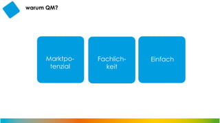 warum QM?

Marktpotenzial

Fachlichkeit

Einfach

 