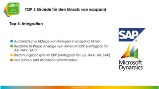 TOP 5 Gründe für den Einsatz von ecspand
Top 4: Integration

Automatische Ablage von Belegen in ecspand Akten
Realtime In-Place Anzeige von Akten im ERP (verfügbar für
AX, NAV, SAP)
Rechnungscockpits im ERP (verfügbar für u.a. NAV, AX, SAP)
Seit Jahren sehr etablierte Schnittstellen

 