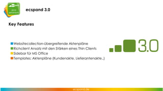 ecspand 3.0
Key Features

Websitecollection-übergreifende Aktenpläne
Richclient Ansatz mit den Stärken eines Thin Clients
Sidebar für MS Office
Templates: Aktenpläne (Kundenakte, Lieferantenakte..)

 