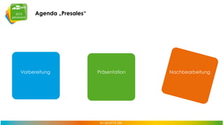 Agenda „Presales“

Vorbereitung

Präsentation

Nachbearbeitung

 
