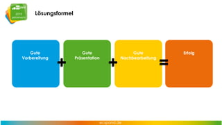 Lösungsformel

Gute
Vorbereitung

+

Gute
Präsentation

+

Gute
Nachbearbeitung

=

Erfolg

 