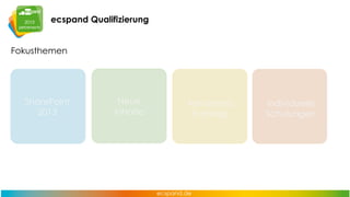 ecspand Qualifizierung
Fokusthemen

SharePoint
2013

Neue
Inhalte

Advanced
Trainings

individuelle
Schulungen

 