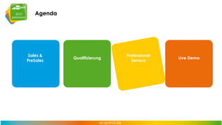 Agenda

Sales &
PreSales

Qualifizierung

Professional
Service

Live Demo

 