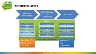 Professional Service

 