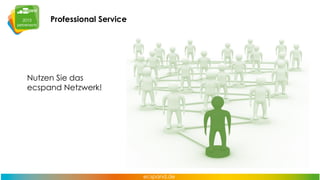 Professional Service

Nutzen Sie das
ecspand Netzwerk!

 