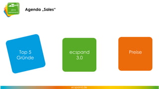 Agenda „Sales“

Top 5
Gründe

ecspand
3.0

Preise

 