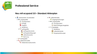 Professional Service
Neu mit ecspand 3.0 – Standard Aktenplan

 