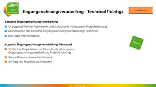Eingangsrechnungsverarbeitung - Technical Trainings
ecspand Eingangsrechnungsverarbeitung

für ecspand Partner Projektleiter und Consultants mit ecspand Projekterfahrung
Kennenlernen der ecspand Eingangsrechnungsverarbeitung Funktionen
zwei Tage Intensivtraining

ecspand Eingangsrechnungsverarbeitung Advanced
für Partner Projektleiter und Consultants mit ecspand
Eingangsrechnungsverarbeitung Projekterfahrung
Requalifizierung (neue Funktionen)

ein Tag Best Practice aus Projekten

 