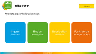 Präsentation
Mit durchgängigen Faden präsentieren

Import
Scannen

Finden

Auftragsliste

Bearbeiten
Workflow

Funktionen

Anzeige, Struktur

 