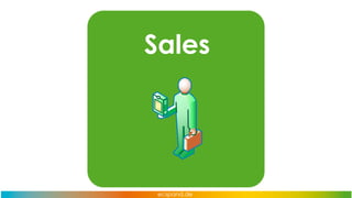 Sales

 