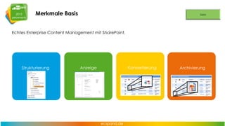 Merkmale Basis
Echtes Enterprise Content Management mit SharePoint.

Strukturierung

Anzeige

Konvertierung

Archivierung

 