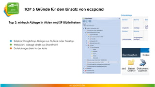 TOP 5 Gründe für den Einsatz von ecspand
Top 3: einfach Ablage in Akten und SP Bibliotheken

Sidebar: Drag&Drop Ablage aus Outlook oder Desktop
Webscan: Ablage direkt aus SharePoint
Dateiablage direkt in der Akte

 