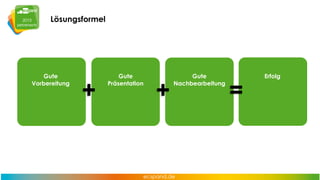 Lösungsformel

Gute
Vorbereitung

+

Gute
Präsentation

+

Gute
Nachbearbeitung

=

Erfolg

 
