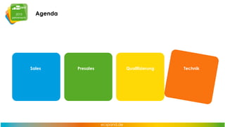 Agenda

Sales

Presales

Qualifizierung

Technik

 